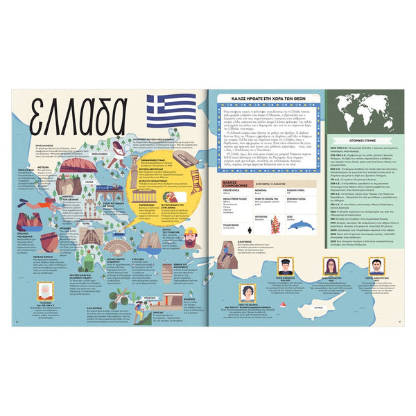 learn about greece and cyprus