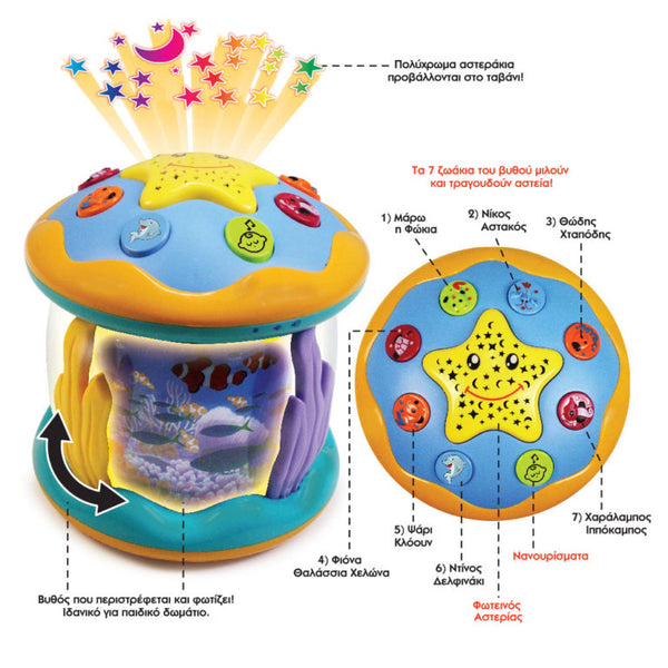 star projector. ocean-go-round greek language toy with turning aquarium.